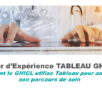 Vidéo : Témoignage GHICL du pilotage avec Tableau