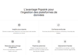 L'avantage de Popsink pour l'ingestion des plateformes de données